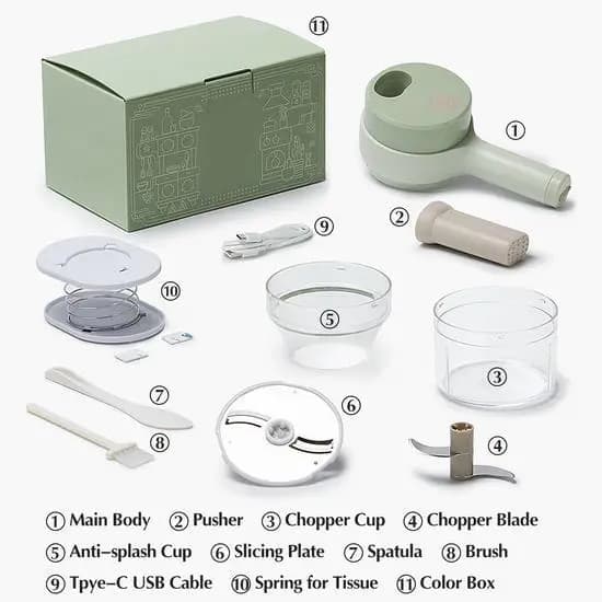 Portable Electric Cordless Multi-function Small Food Chopper for Kitchen